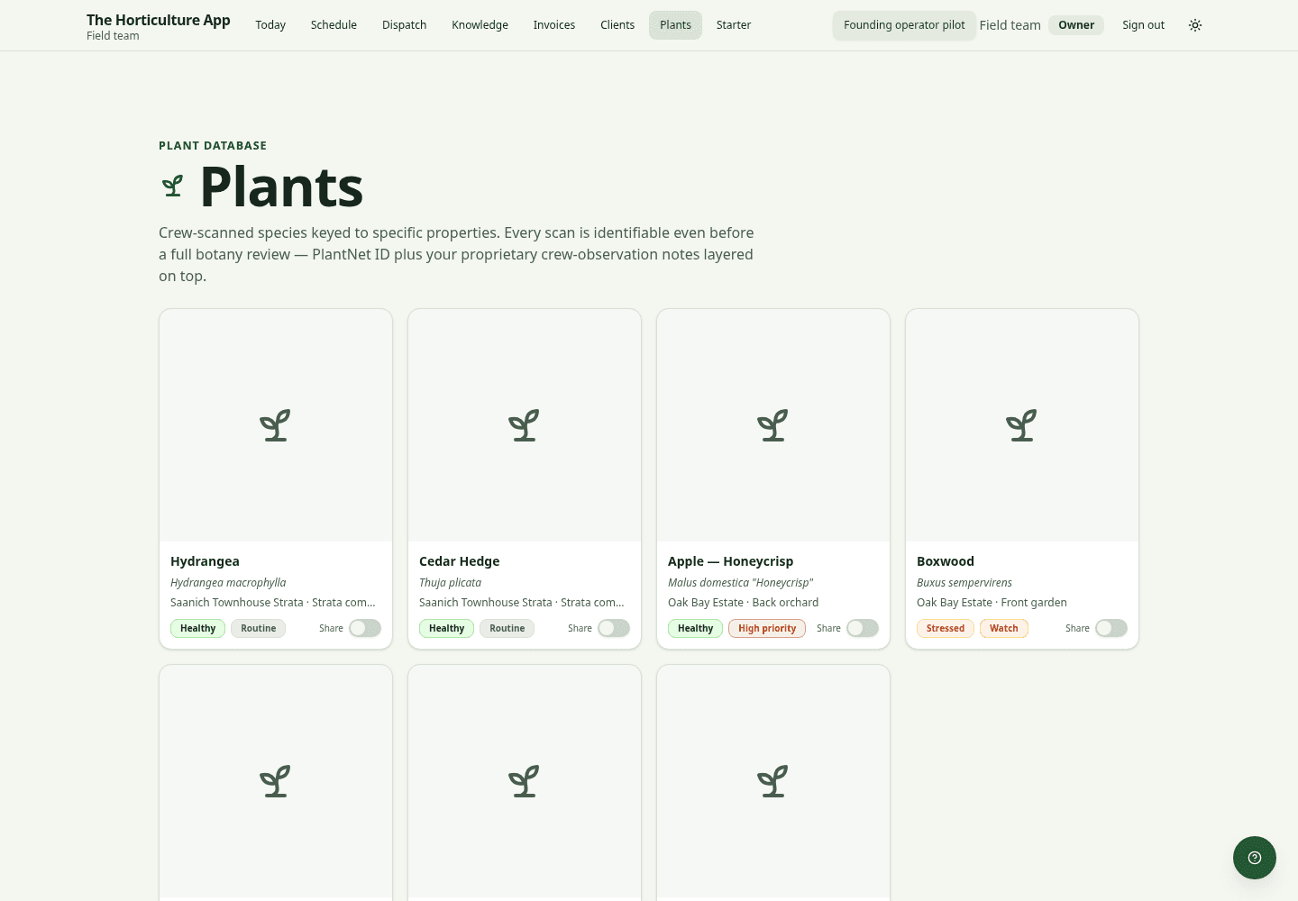 Plant list screen with botanical names, property context, and care status from a sample workspace.